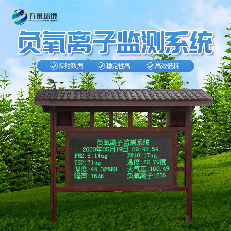 防腐木亭負(fù)氧離子監(jiān)測(cè)站是什么樣子的？