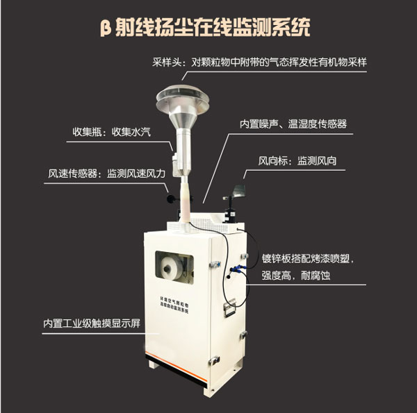 β射線揚塵檢測儀采樣周期短，響應時間快
