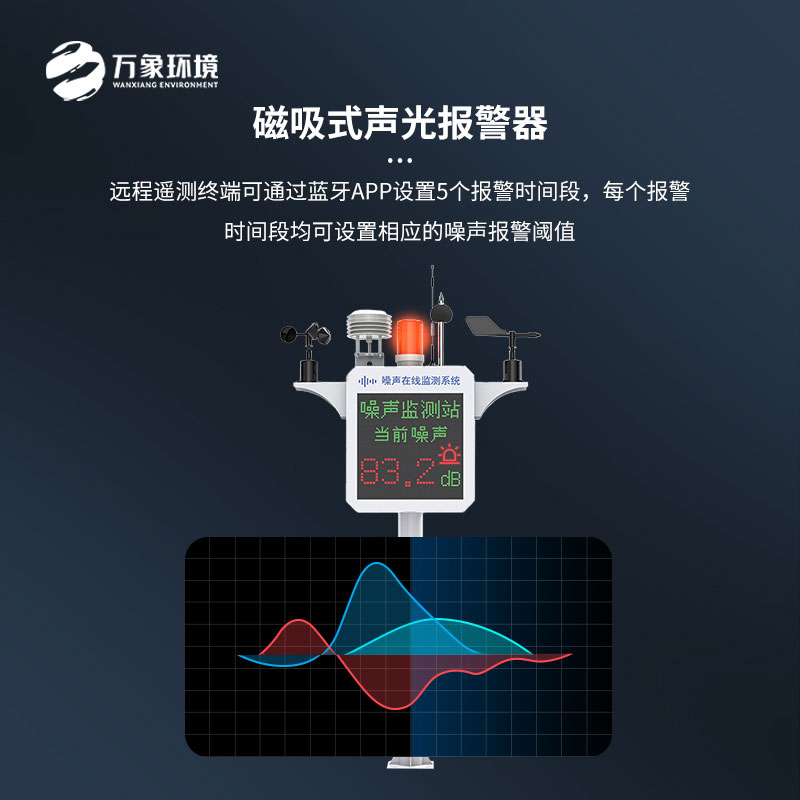 噪聲監(jiān)測裝置有什么作用？