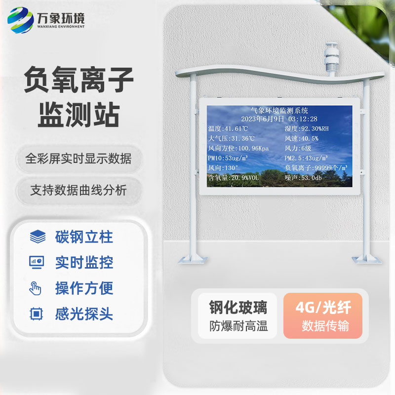 什么是天然氧吧監(jiān)測站？