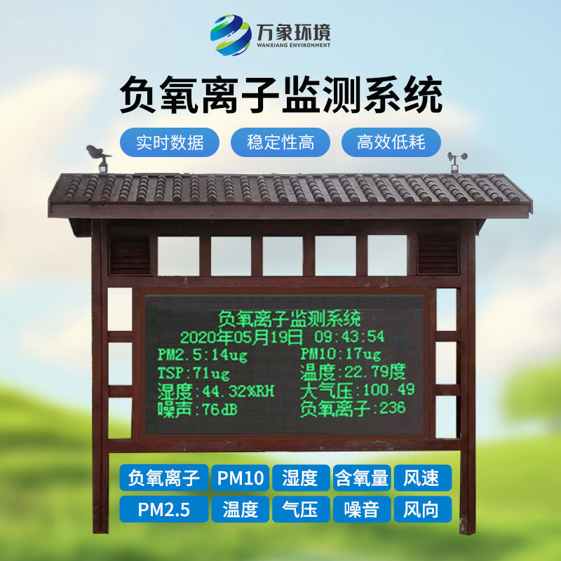 負(fù)氧離子在線監(jiān)測站